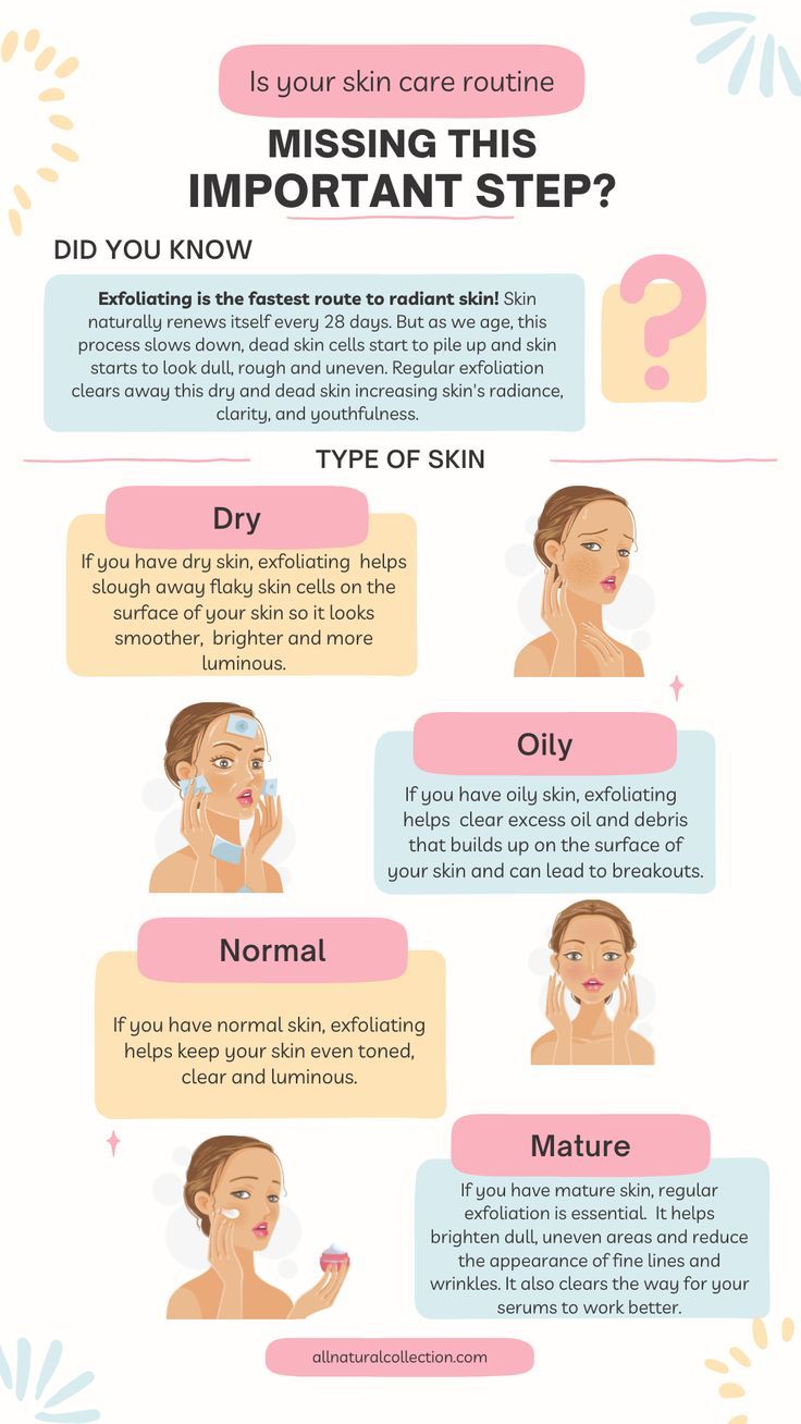 Exfoliating Benefits - Don't Skip This Important Step!